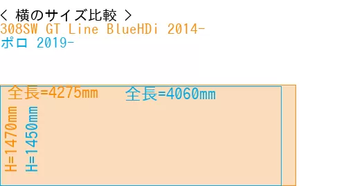 #308SW GT Line BlueHDi 2014- + ポロ 2019-